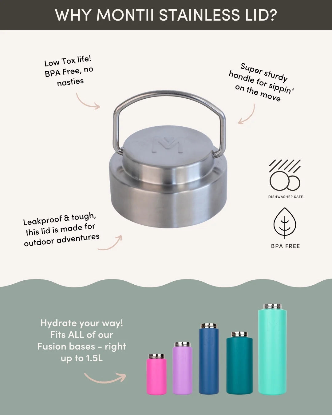 Montii | Fusion Stainless Steel Lid