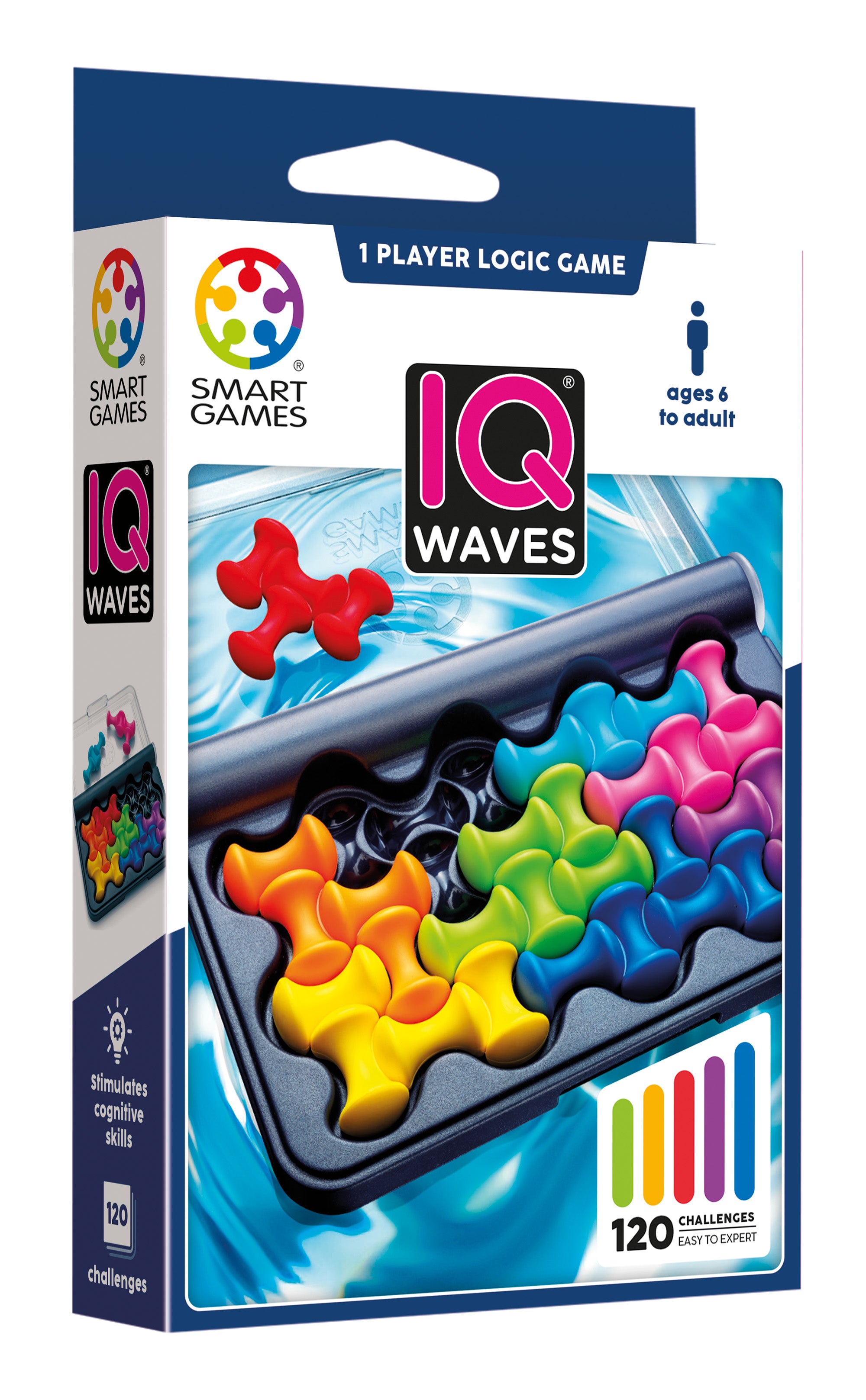 Smart Games | IQ Waves