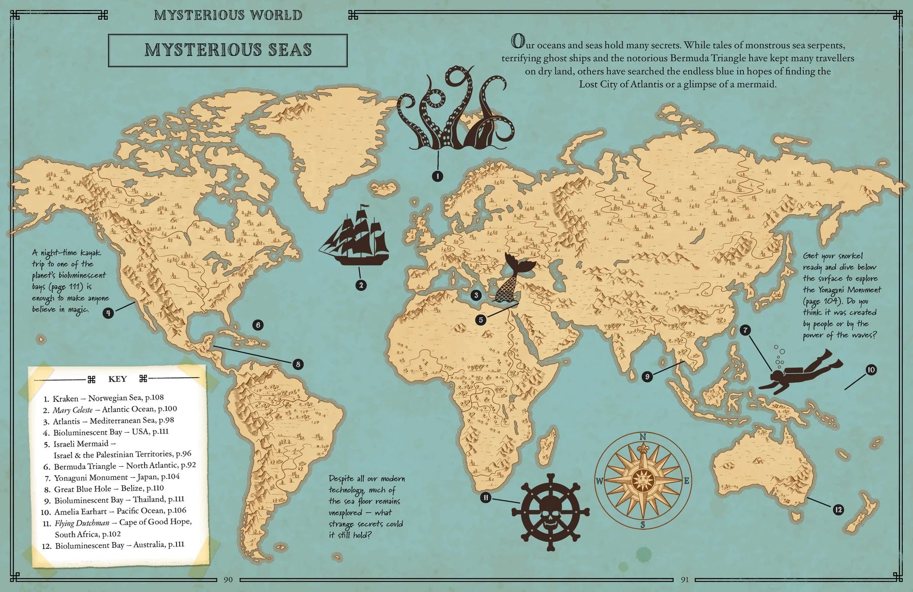 Lonely Planet Kids | Mysterious World