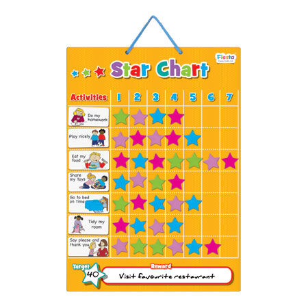 Fiesta Crafts | Magnetic - Star Chart